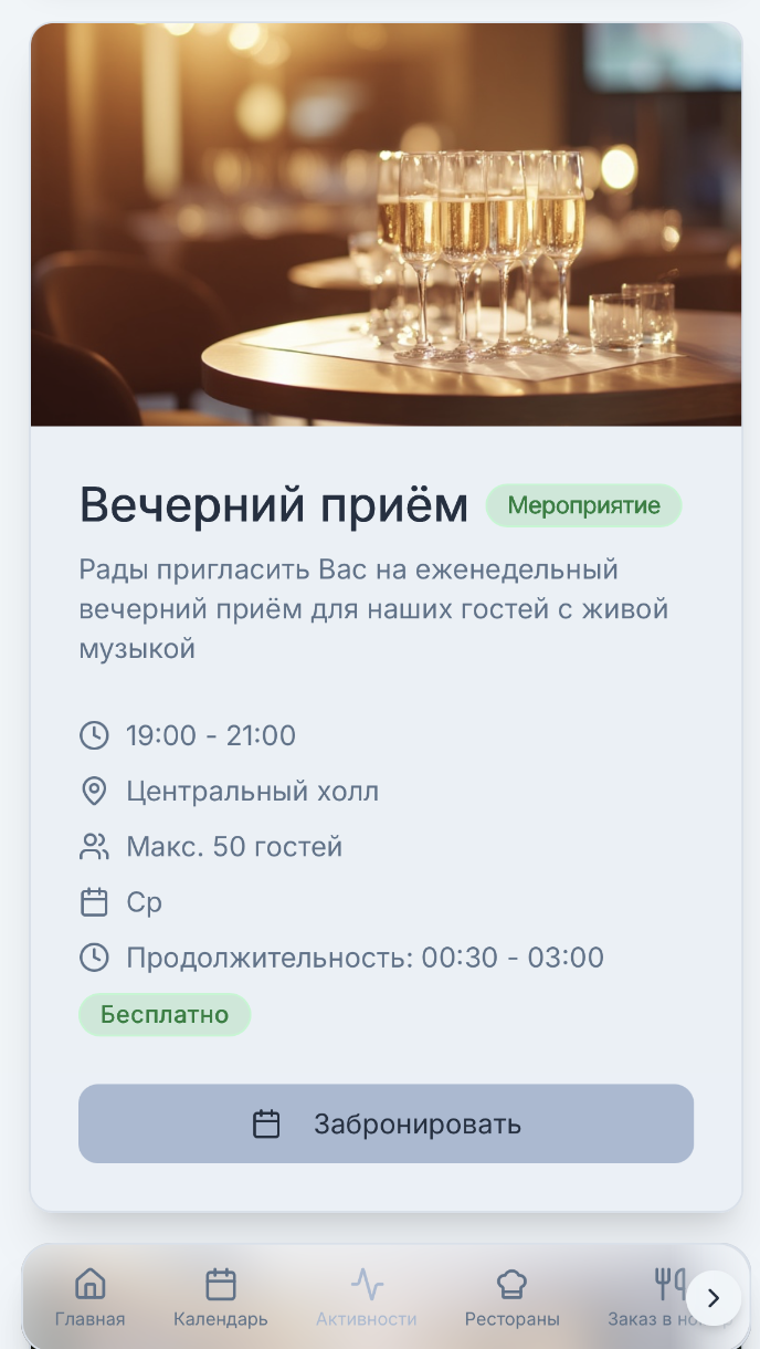 Все типы отелей